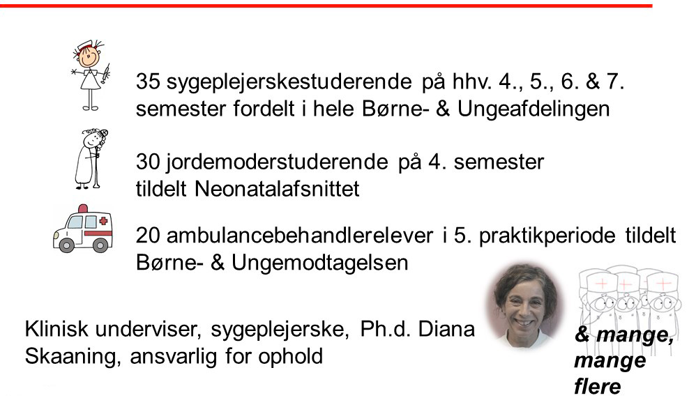 Børne- og Ungeafdelingen har sygeplejersker, jordemoderstuderende og ambulancebehandlere i uddannelse. 