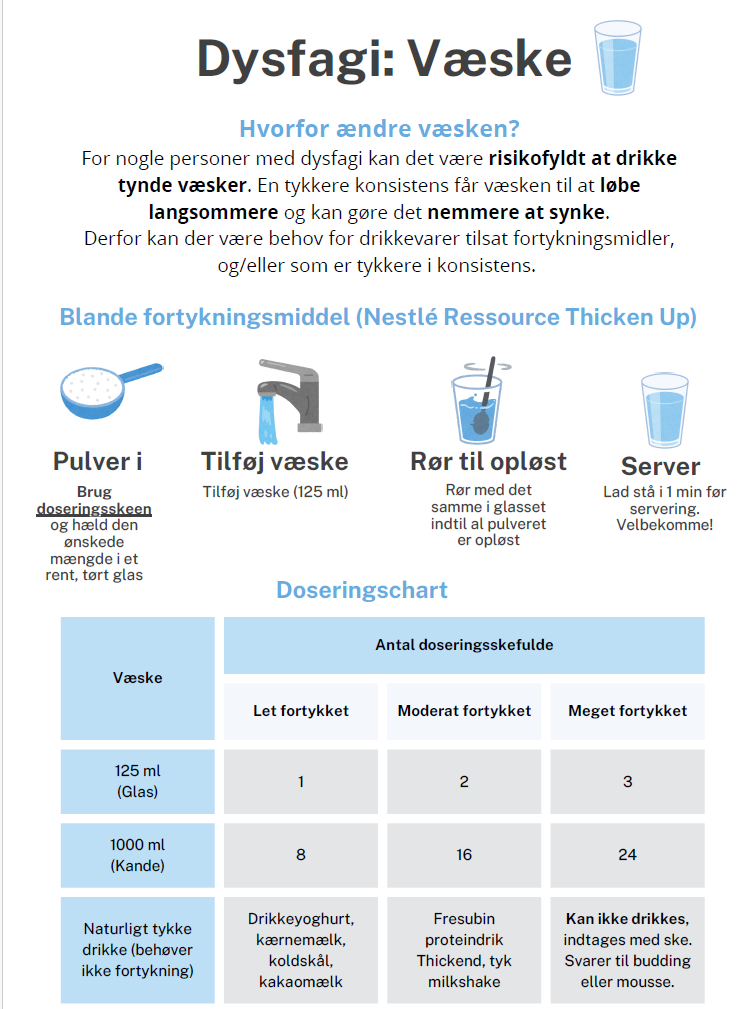 Doseringer ved fortykning af væske. Klik på billede for større udgave